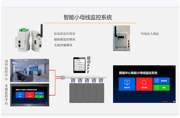 ����Сĸ�߼��ϵͳ